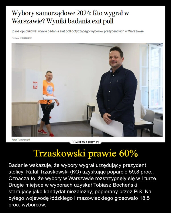 
    Trzaskowski prawie 60%