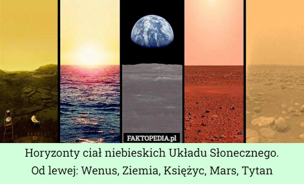 
    
			Horyzonty ciał niebieskich Układu Słonecznego. Od lewej: Wenus, Ziemia...					