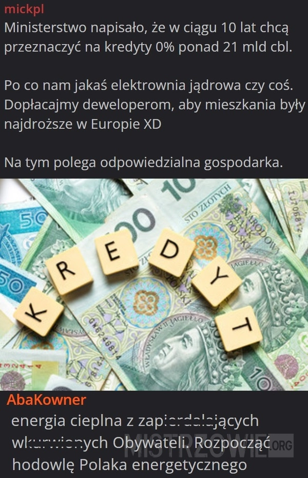 
    Kredyty