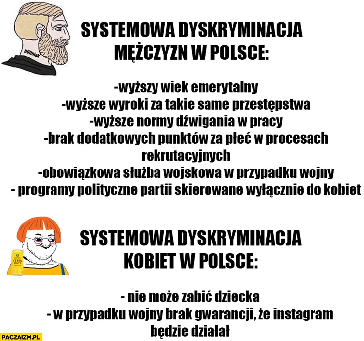 
    Systemowa dyskryminacja mężczyzn vs kobiet w Polsce porównanie nie może zabić dziecka, w przypadku wojny brak gwarancji ze instagram będzie działał