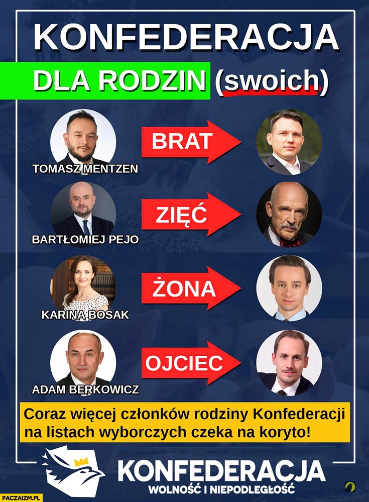 
    Konfederacja dla rodzin swoich: brat Mentzena, zięć Korwina, żona Bosaka, ojciec Berkowicza