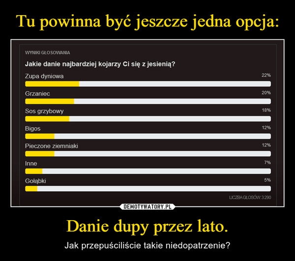 
    Tu powinna być jeszcze jedna opcja: Danie dupy przez lato.