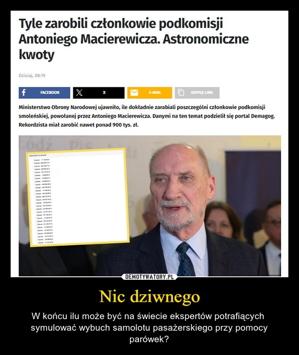 
    Nic dziwnego