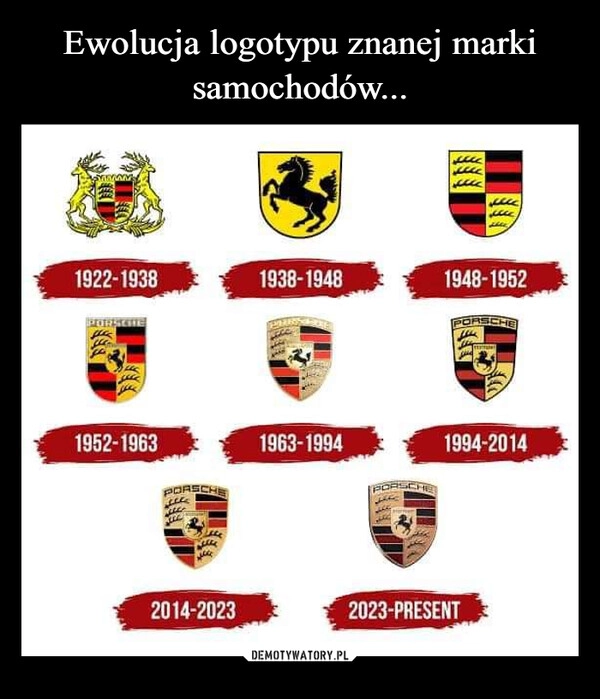 
    Ewolucja logotypu znanej marki samochodów...