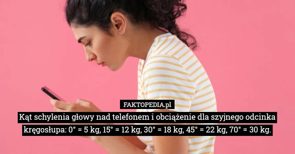 
    Kąt schylenia głowy nad telefonem i obciążenie dla szyjnego odcinka kręgosłupa: