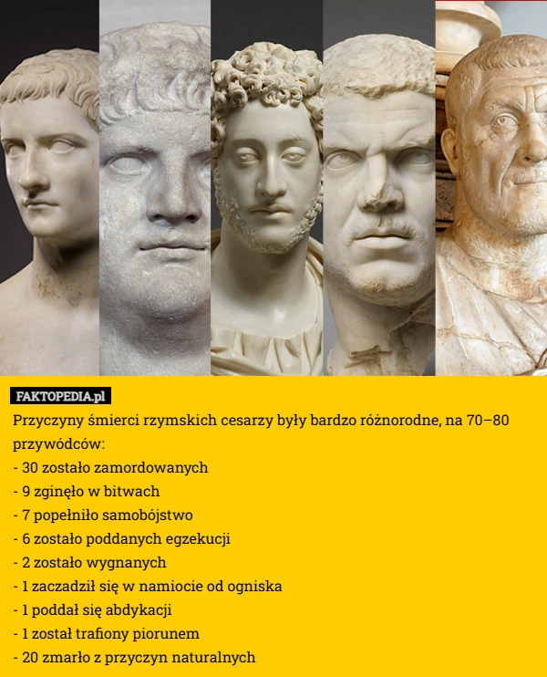 
    Przyczyny śmierci rzymskich cesarzy były bardzo różnorodne, na 70–80 przywódców: