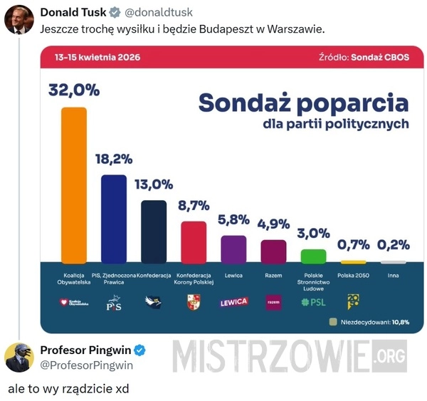 
    Sondaż
