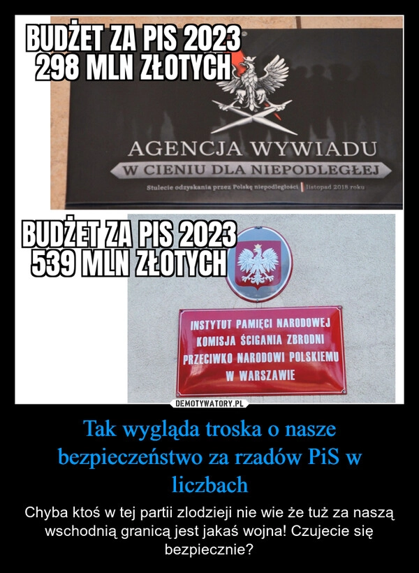 
    Tak wygląda troska o nasze bezpieczeństwo za rzadów PiS w liczbach