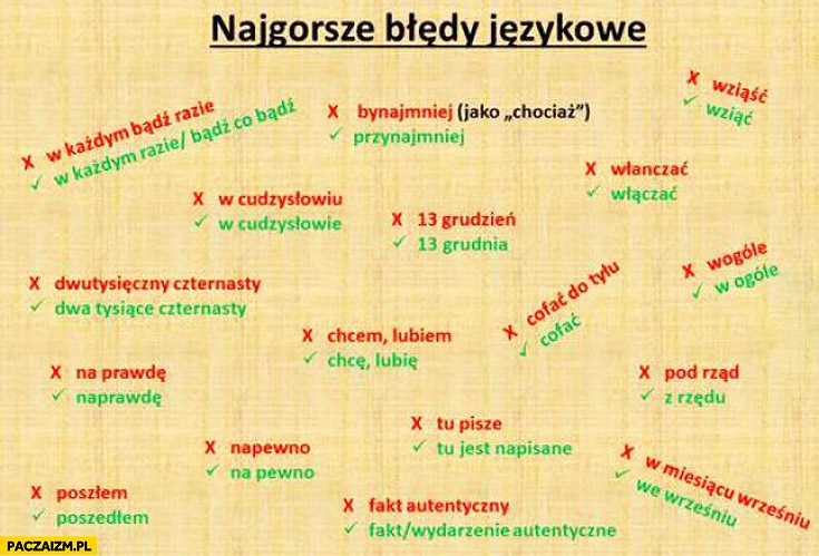 
    Najgorsze błędy językowe polskie