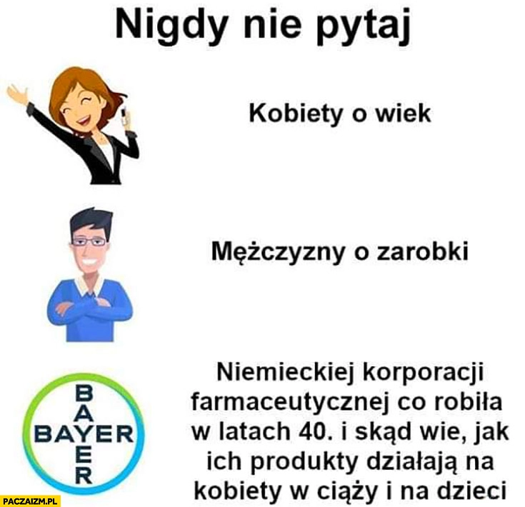 
    Nigdy nie pytaj firmy Bayer co robiła w latach 40 i skąd wie jak ich produkty działają na kobiety w ciąży i dzieci