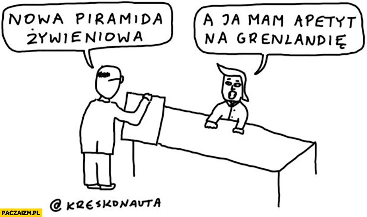 
    Nowa piramida żywieniowa, Trump: a ja mam apetyt na Grenlandię