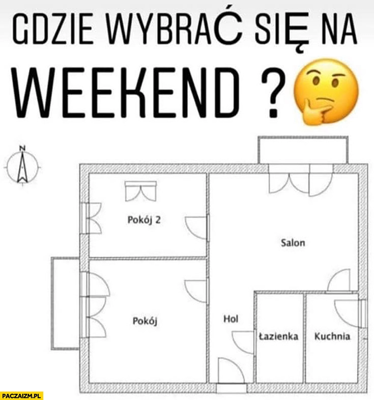 
    Gdzie wybrać się w weekend? Plan mieszkania który pokój