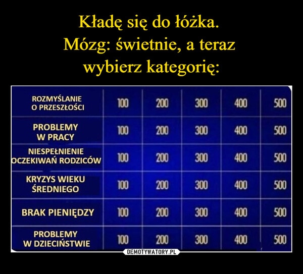 
    Kładę się do łóżka. 
Mózg: świetnie, a teraz 
wybierz kategorię: