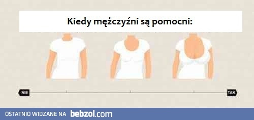 
    Kiedy mężczyźni są pomocni