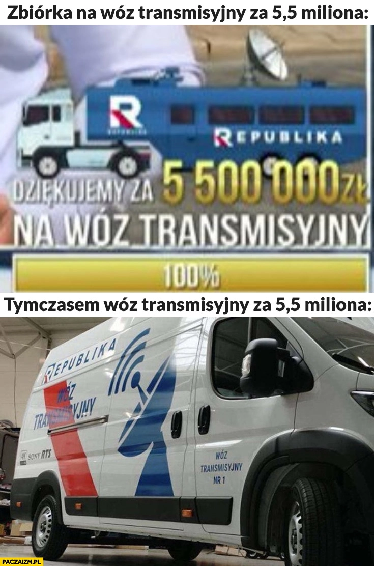 
    Republika zbiórka na wóz transmisyjny za 5,5 miliona vs jak wygląda naprawdę
