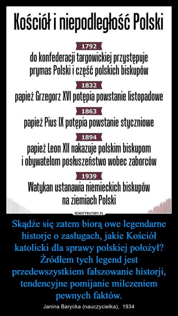 
    Skądże się zatem biorą owe legendarne historje o zasługach, jakie Kościół katolicki dla sprawy polskiej położył?
Źródłem tych legend jest przedewszystkiem fałszowanie historji, tendencyjne pomijanie milczeniem pewnych faktów.