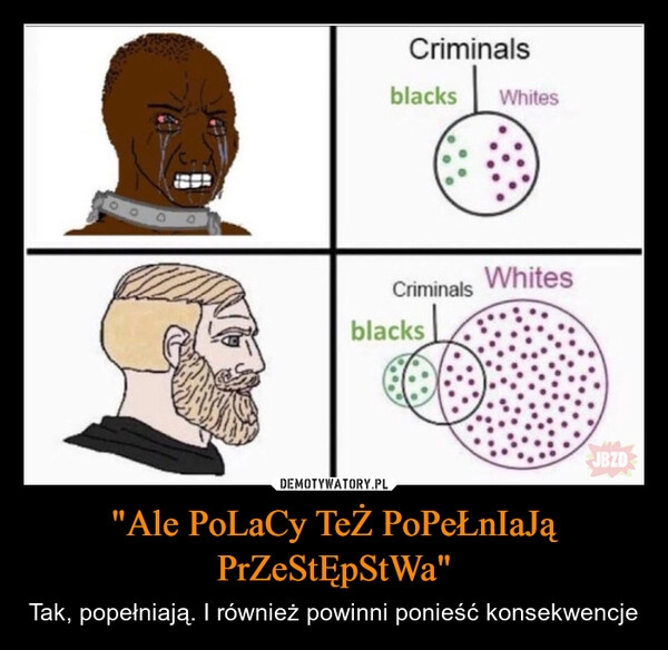 
    "Ale PoLaCy TeŻ PoPeŁnIaJą PrZeStĘpStWa"