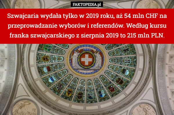 
    Szwajcaria wydała tylko w 2019 54 mln CHF na przeprowadzanie wyborów i referendów.