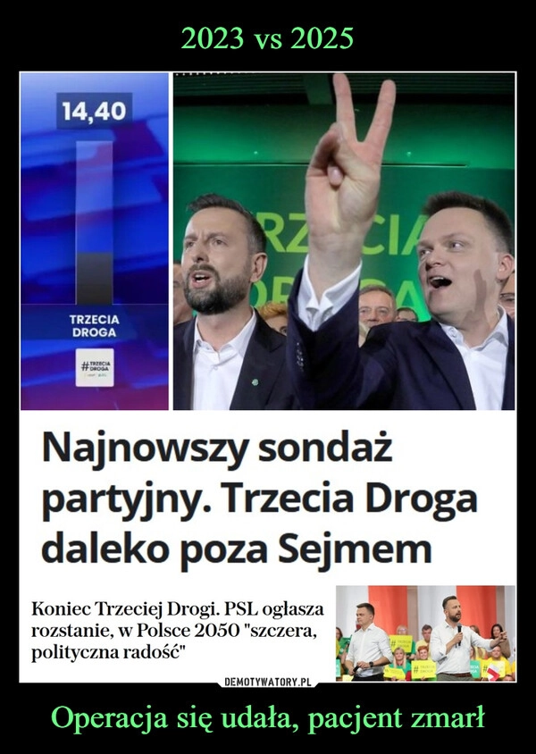 
    2023 vs 2025 Operacja się udała, pacjent zmarł