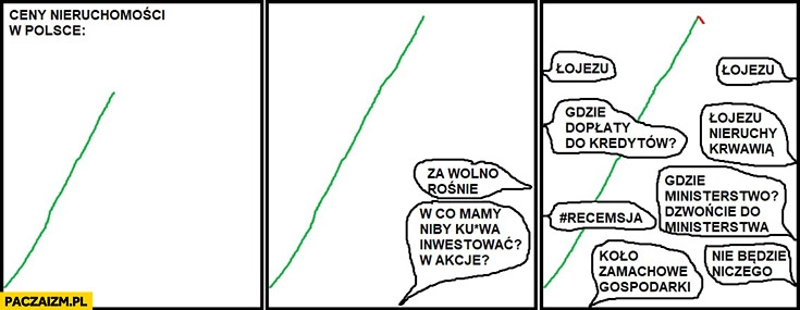 
    Ceny nieruchomości w Polsce rosną co się dzieje po małym spadku korekcie