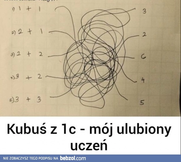 
    Ulubiony uczeń