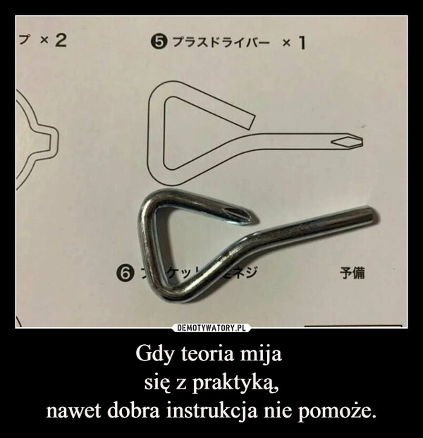 
    Gdy teoria mija 
się z praktyką,
nawet dobra instrukcja nie pomoże.