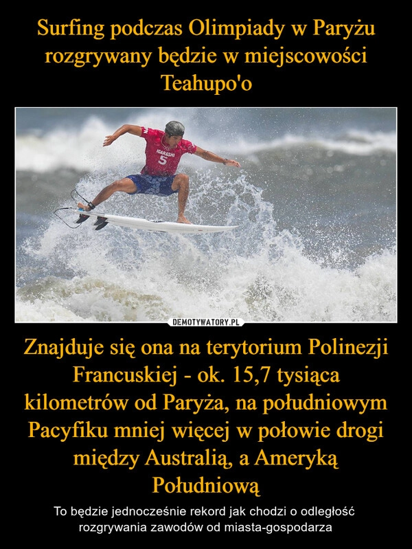 
    Surfing podczas Olimpiady w Paryżu rozgrywany będzie w miejscowości Teahupo'o Znajduje się ona na terytorium Polinezji Francuskiej - ok. 15,7 tysiąca kilometrów od Paryża, na południowym Pacyfiku mniej więcej w połowie drogi między Australią, a Ameryką Południową