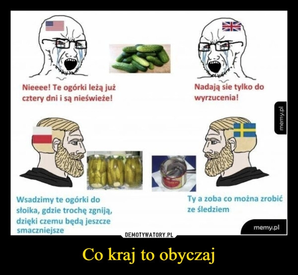 
    Co kraj to obyczaj