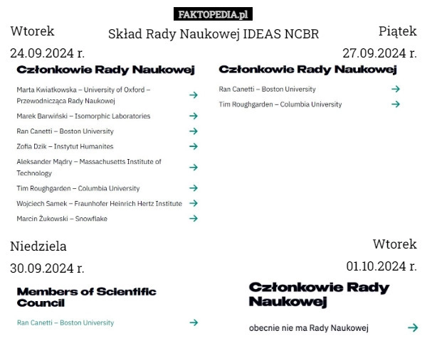 
    Skład Rady Naukowej IDEAS NCBR