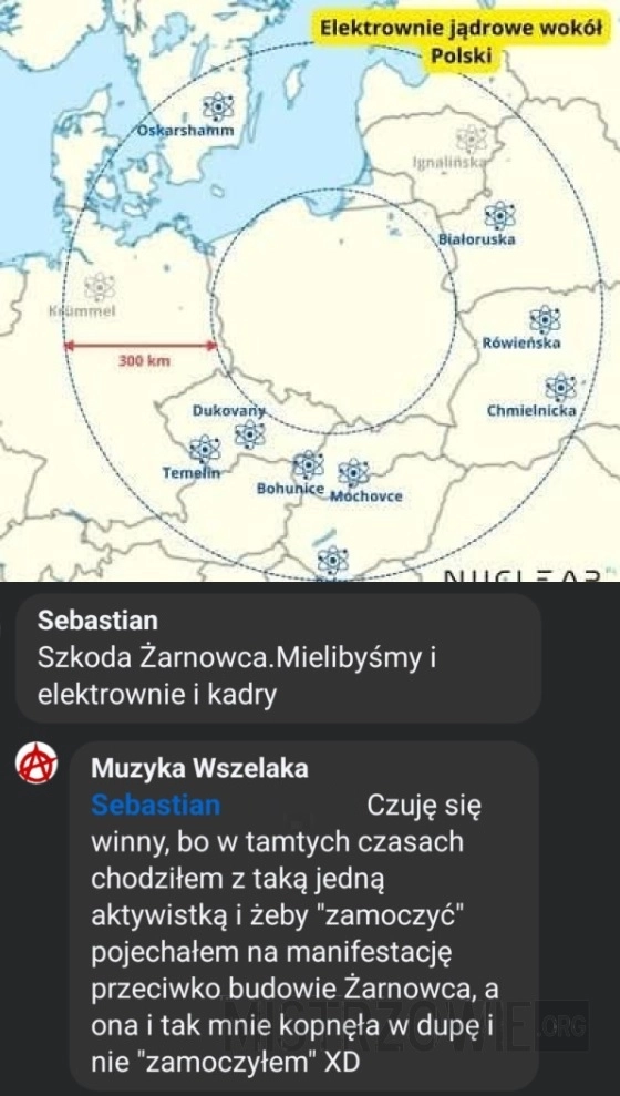 
    Elektrownie