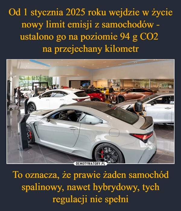 
    Od 1 stycznia 2025 roku wejdzie w życie nowy limit emisji z samochodów - ustalono go na poziomie 94 g CO2 
na przejechany kilometr To oznacza, że prawie żaden samochód spalinowy, nawet hybrydowy, tych regulacji nie spełni