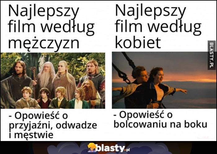 
    Najlepszy film według mężczyzn: Władca Pierścieni opowieść o przyjaźni, odwadze i męstwie vs według kobiet Titanic opowieść o bolcowaniu na boku