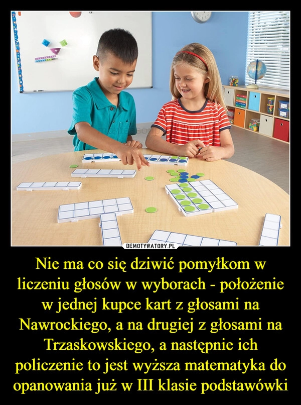 
    Nie ma co się dziwić pomyłkom w liczeniu głosów w wyborach - położenie w jednej kupce kart z głosami na Nawrockiego, a na drugiej z głosami na Trzaskowskiego, a następnie ich policzenie to jest wyższa matematyka do opanowania już w III klasie podstawówki