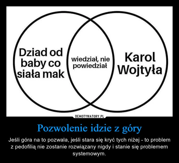 
    Pozwolenie idzie z góry