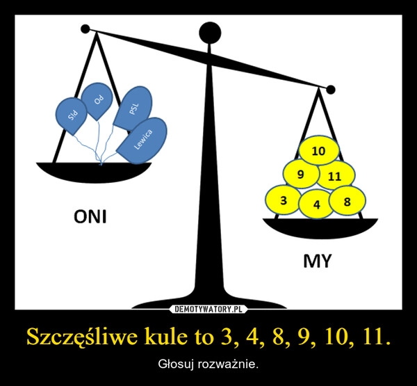 
    Szczęśliwe kule to 3, 4, 8, 9, 10, 11.