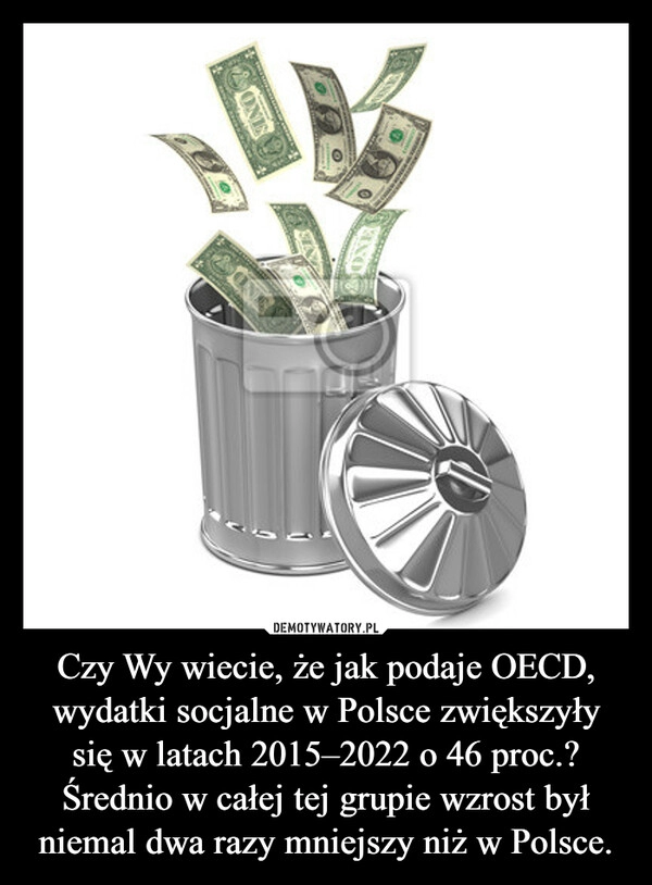 
    Czy Wy wiecie, że jak podaje OECD, wydatki socjalne w Polsce zwiększyły się w latach 2015–2022 o 46 proc.? Średnio w całej tej grupie wzrost był niemal dwa razy mniejszy niż w Polsce.