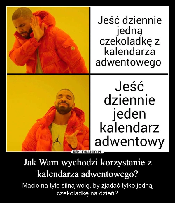 
    Jak Wam wychodzi korzystanie z kalendarza adwentowego?