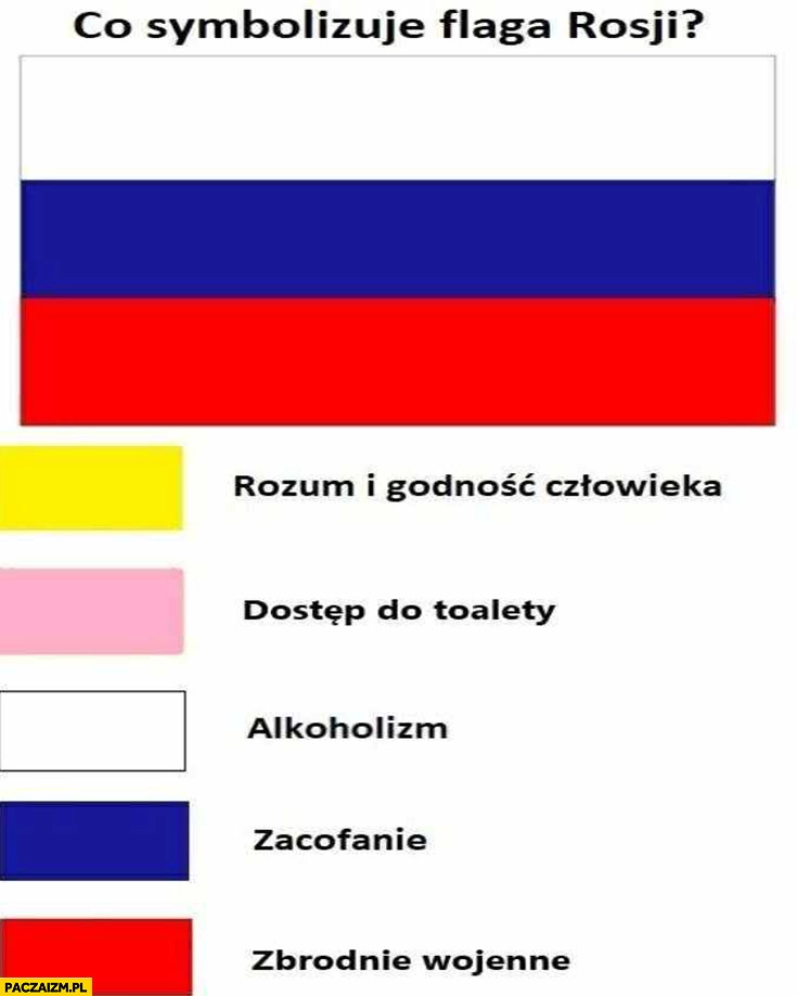 
    Co symbolizuje flaga Rosji alkoholizm zacofanie zbrodnie wojenne