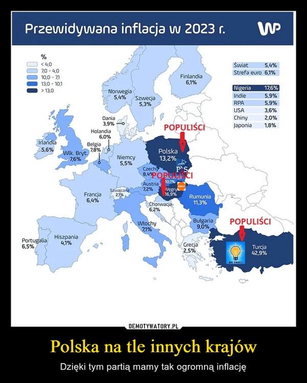 
    Polska na tle innych krajów