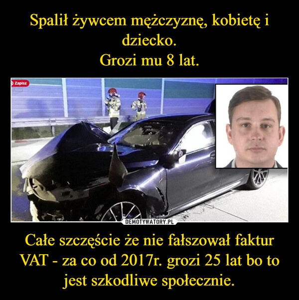 
    Spalił żywcem mężczyznę, kobietę i dziecko.
Grozi mu 8 lat. Całe szczęście że nie fałszował faktur VAT - za co od 2017r. grozi 25 lat bo to jest szkodliwe społecznie.