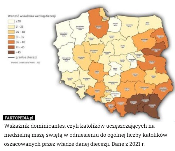 
    Wskaźnik dominicantes, czyli katolików uczęszczających na niedzielną mszę