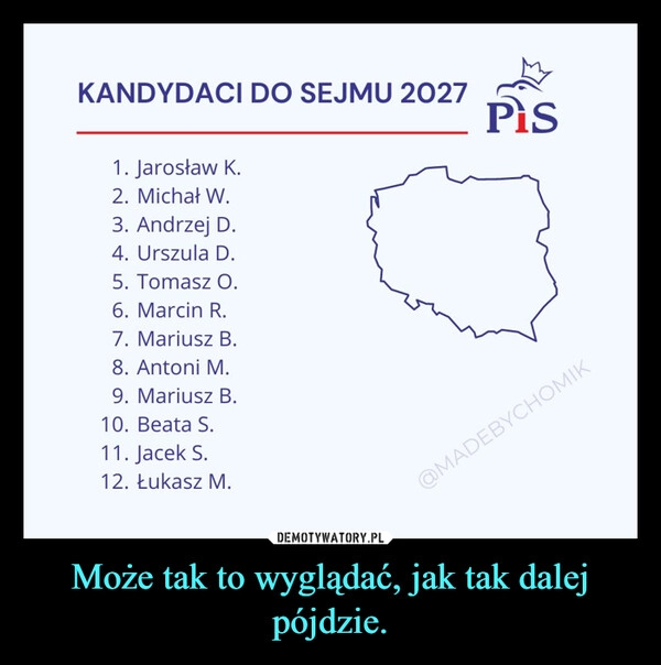 
    Może tak to wyglądać, jak tak dalej pójdzie.