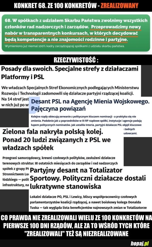 
    Konkret zrealizowany