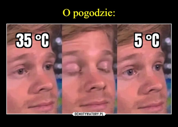 
    O pogodzie: