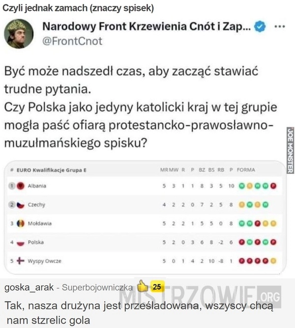 
    Czyli jednak zamach (znaczy spisek)