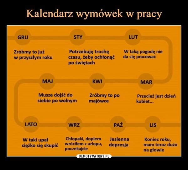 
    Kalendarz wymówek w pracy