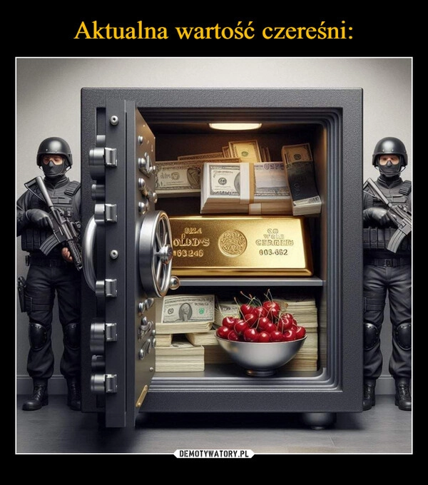 
    Aktualna wartość czereśni: