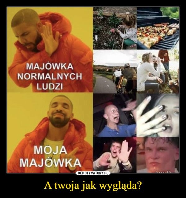 
    A twoja jak wygląda?