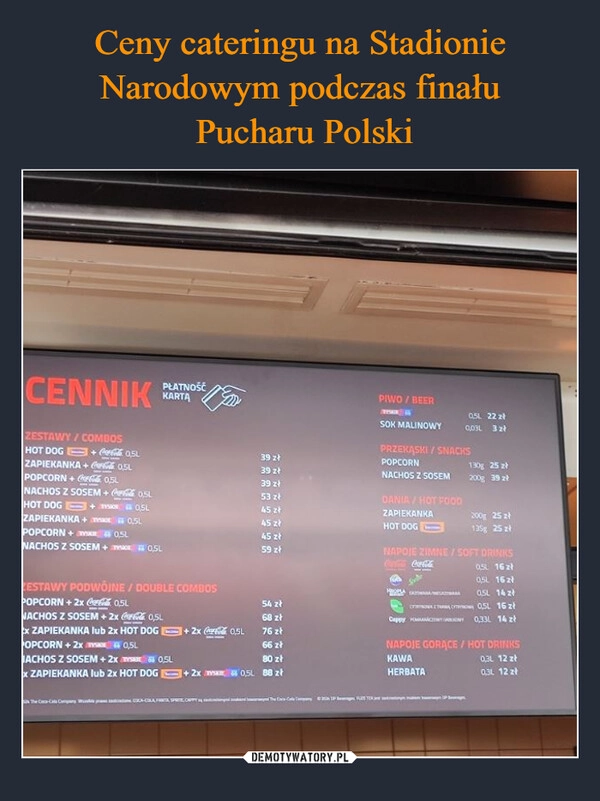 
    Ceny cateringu na Stadionie Narodowym podczas finału
 Pucharu Polski