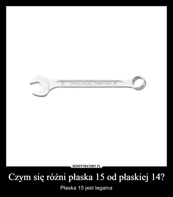 
    Czym się różni płaska 15 od płaskiej 14?